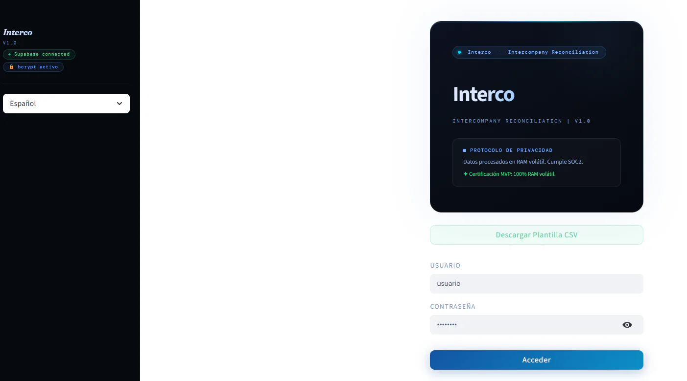 Interco Format Interco Pricing, Reviews & Features - Capterra Canada 2026