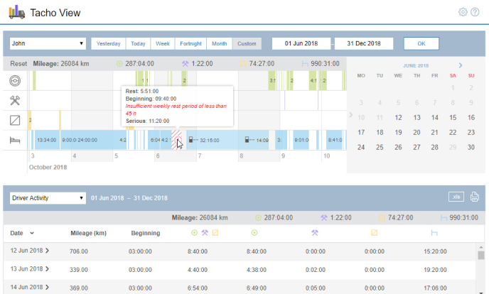 Astreon Software - 3