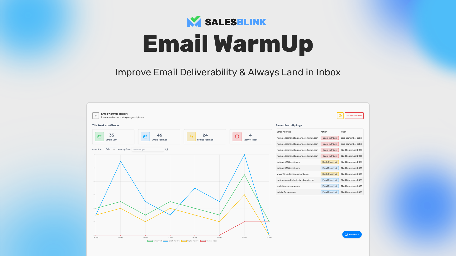 Always land in Inbox and Improve Deliverability with Email WarmUp