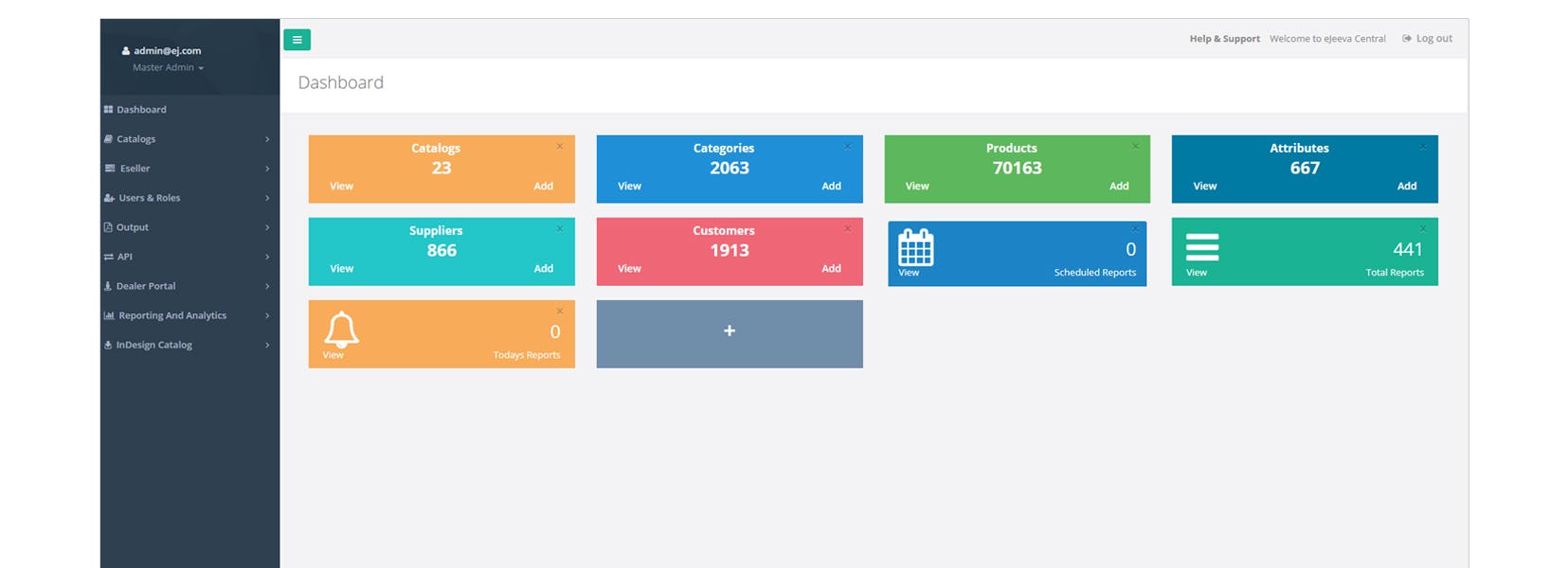 B2Sell Product Information Management Software - Dashboard