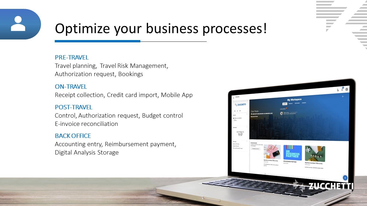 ZTravel Software - 1