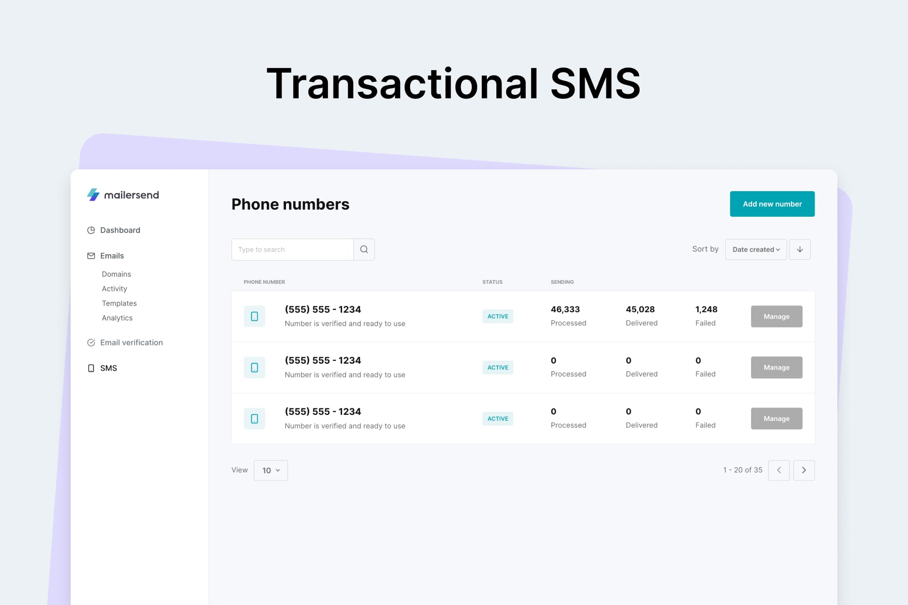 Transactional SMS API