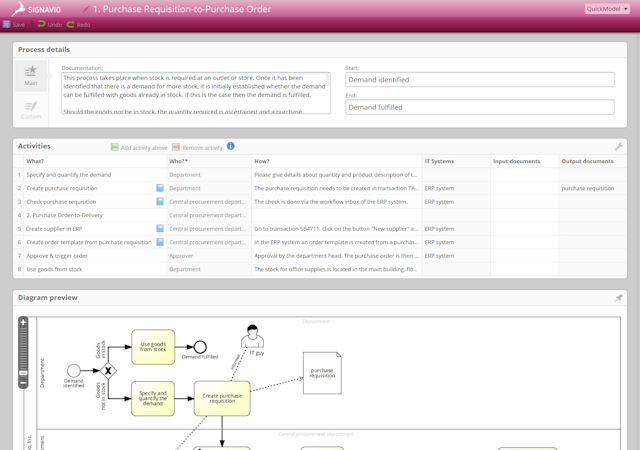 SAP Signavio screenshot: QuickModel
