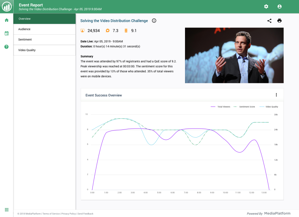 Video Synched with Scores-thumb