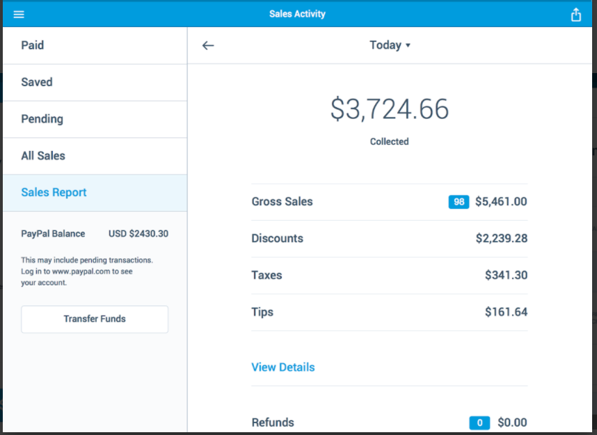 PayPal Zettle Software - PayPal Here sales activity