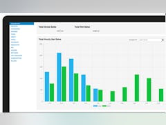 MYR POS Software - Reporting/Analytics - thumbnail