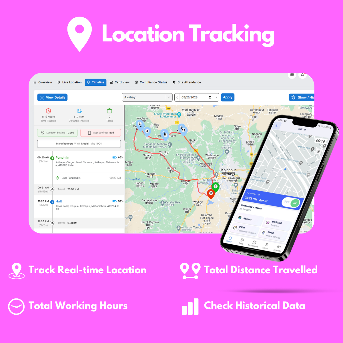 Unolo Software - Location Tracking