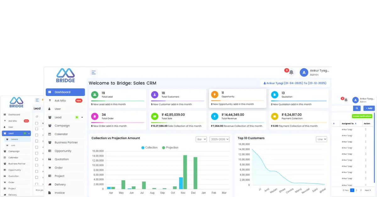 Bridge Price, Features, Reviews & Ratings - Capterra India