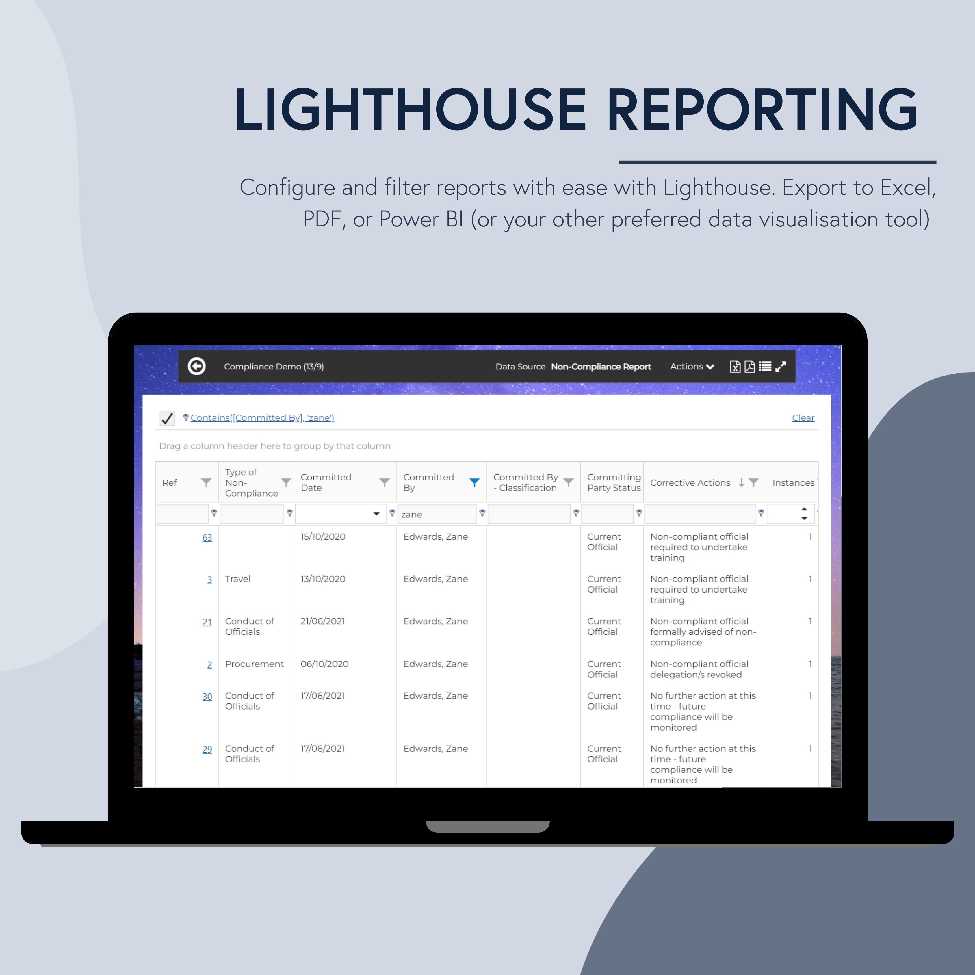 Configure and filter reports with ease with Lighthouse. Export to Excel, PDF, or Power BI (or your other preferred data visualisation tool)