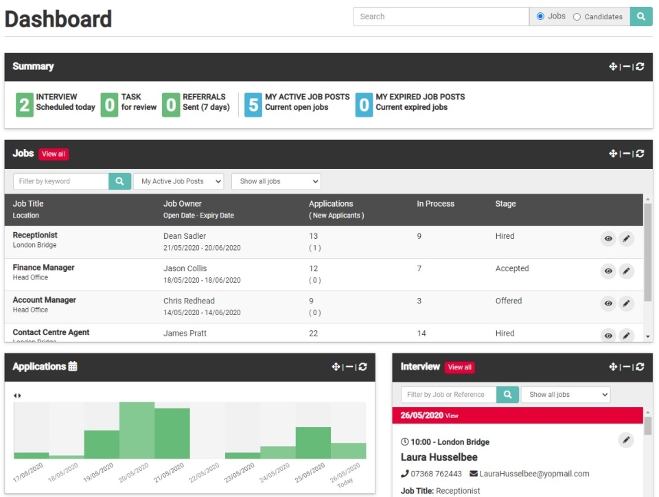 Tribepad Software - 1