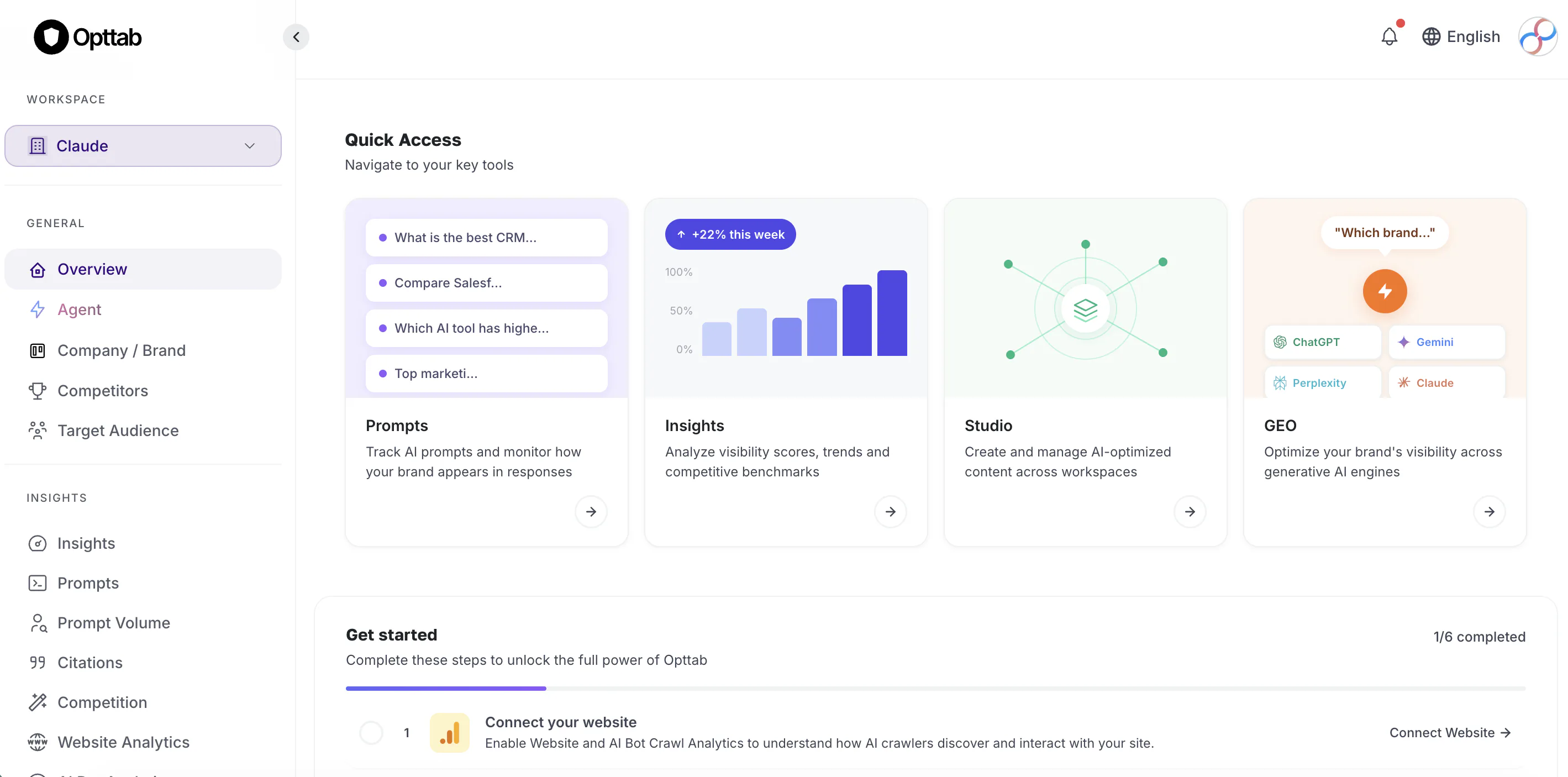 Optaablate Opttab Cost & Reviews - Capterra Australia 2026
