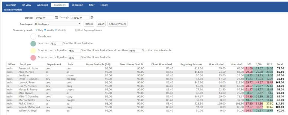 Advantage Software - Advantage - Resource management