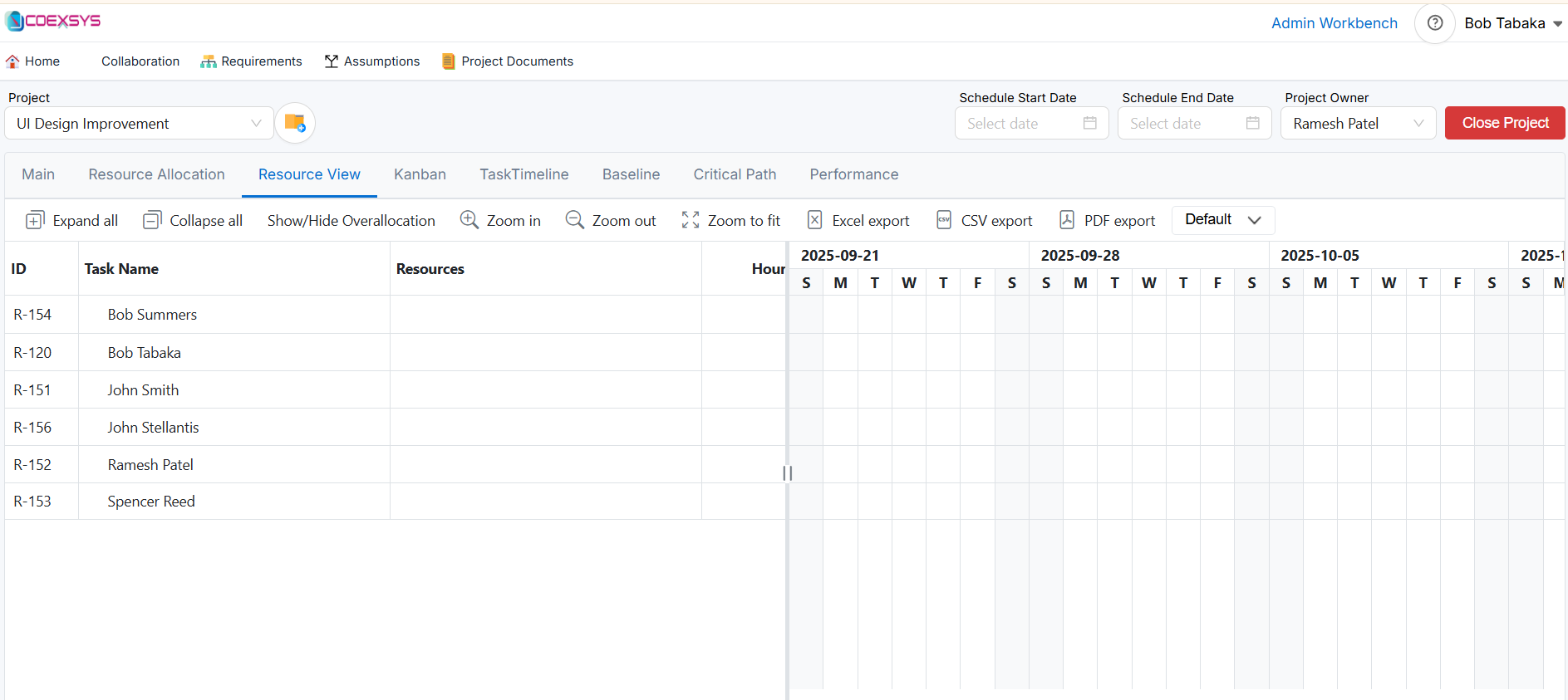 Project Management Cloud Software - Edit Projects Resources and tasks collaborations