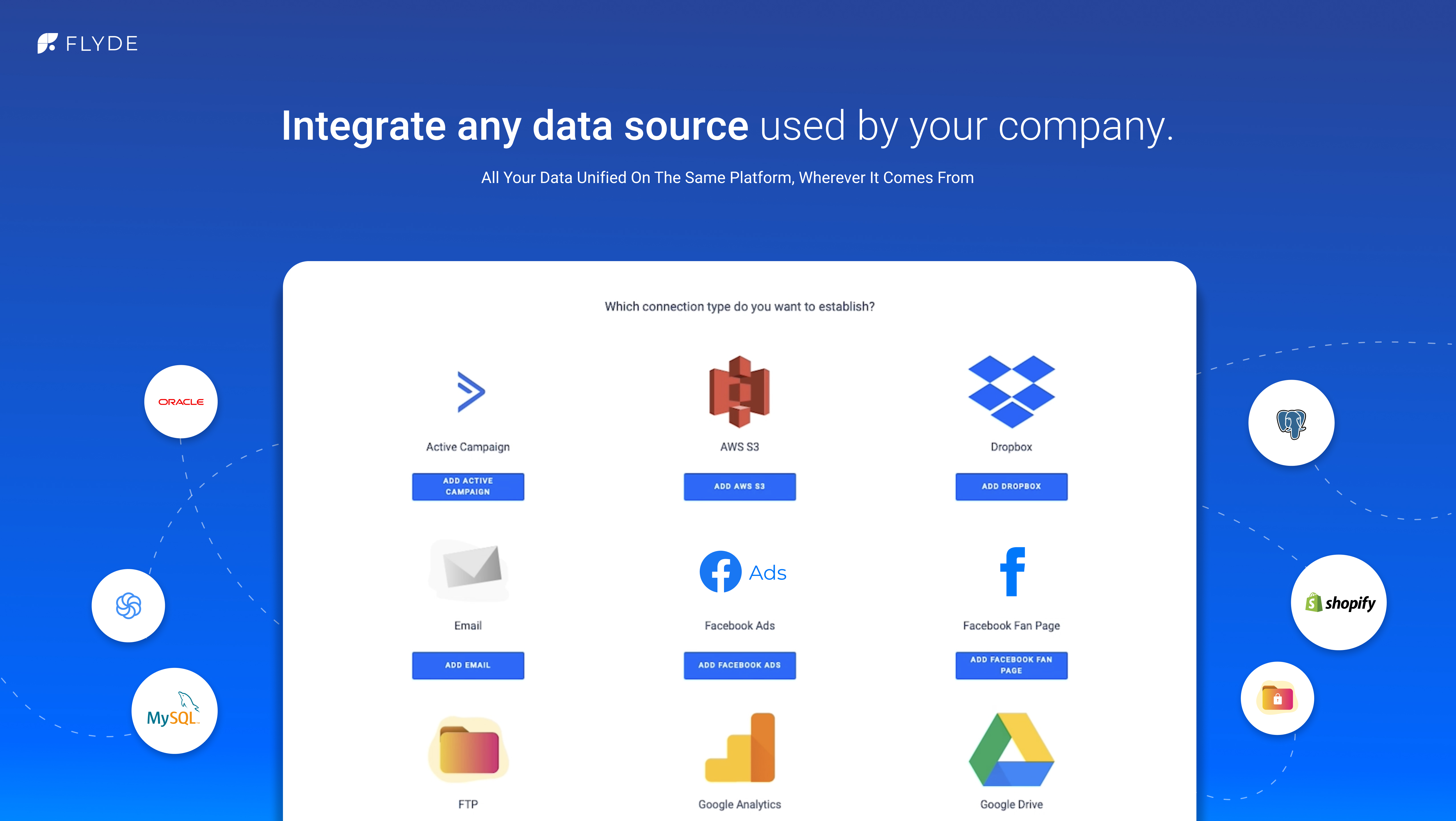 Integrate data sources