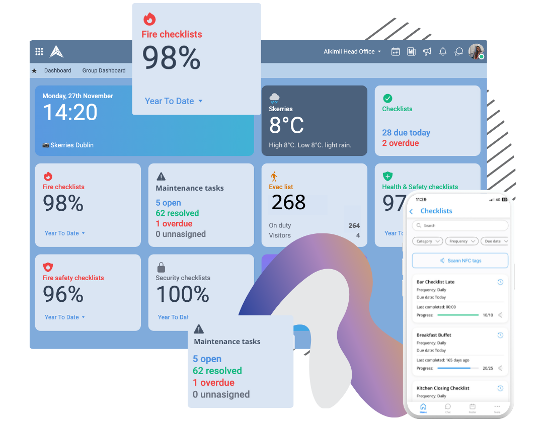 Alkimii Property screenshot:  Alkimii Property