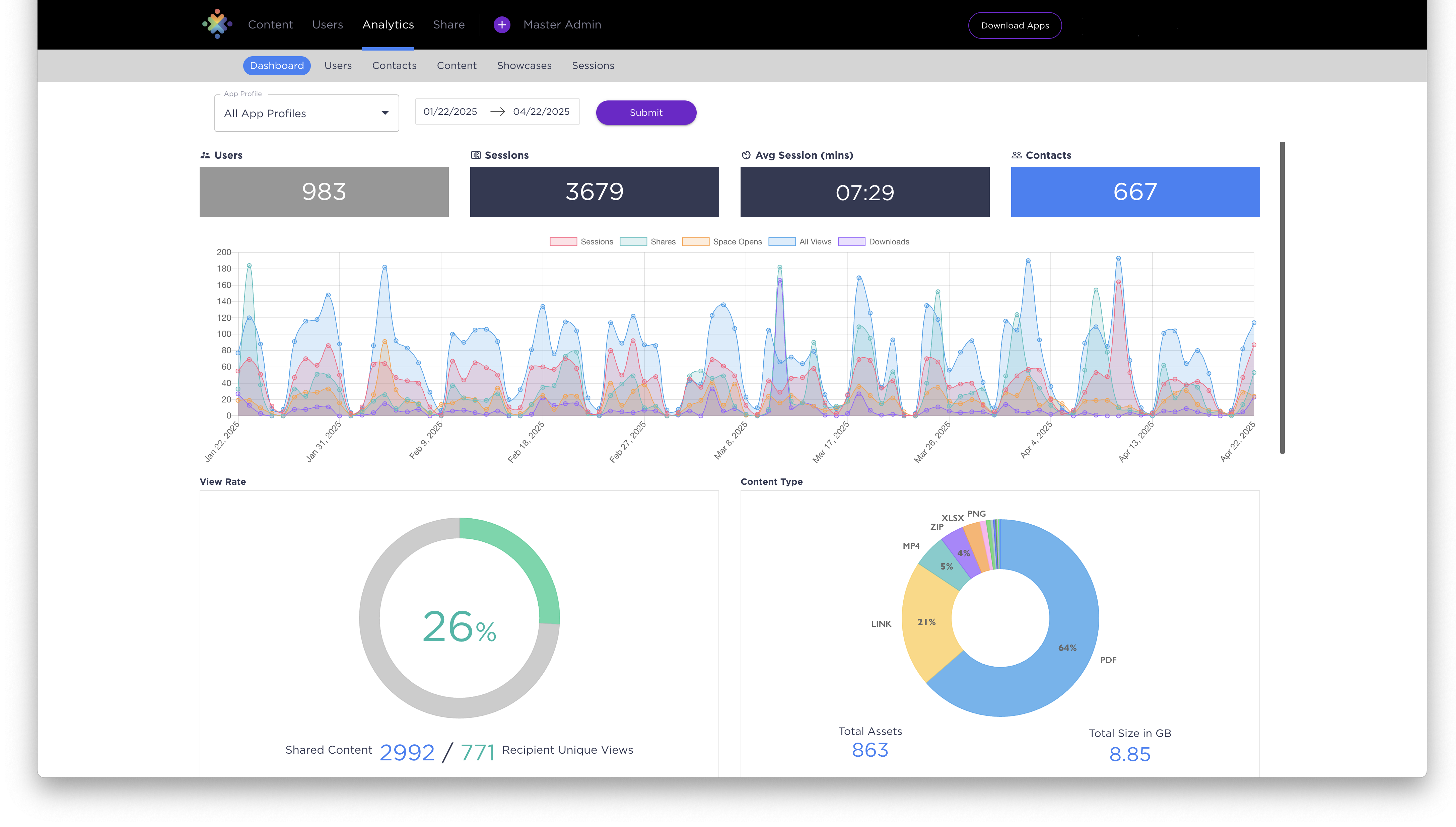 SoloFire screenshot: SoloFire dashboard