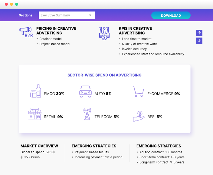 Beroe LiVE.Ai Software - Category Intelligence - Discover Market information across 400 categories (>95% NAICS spend codes covered globally). Use the category, supplier and price information for category strategy creation and Quarterly Business Reviews (QBRs)