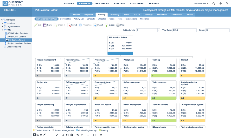 ONEPOINT Projects Software - 2