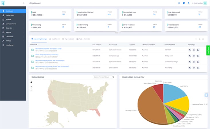 LendingWise  screenshot: Dashboard