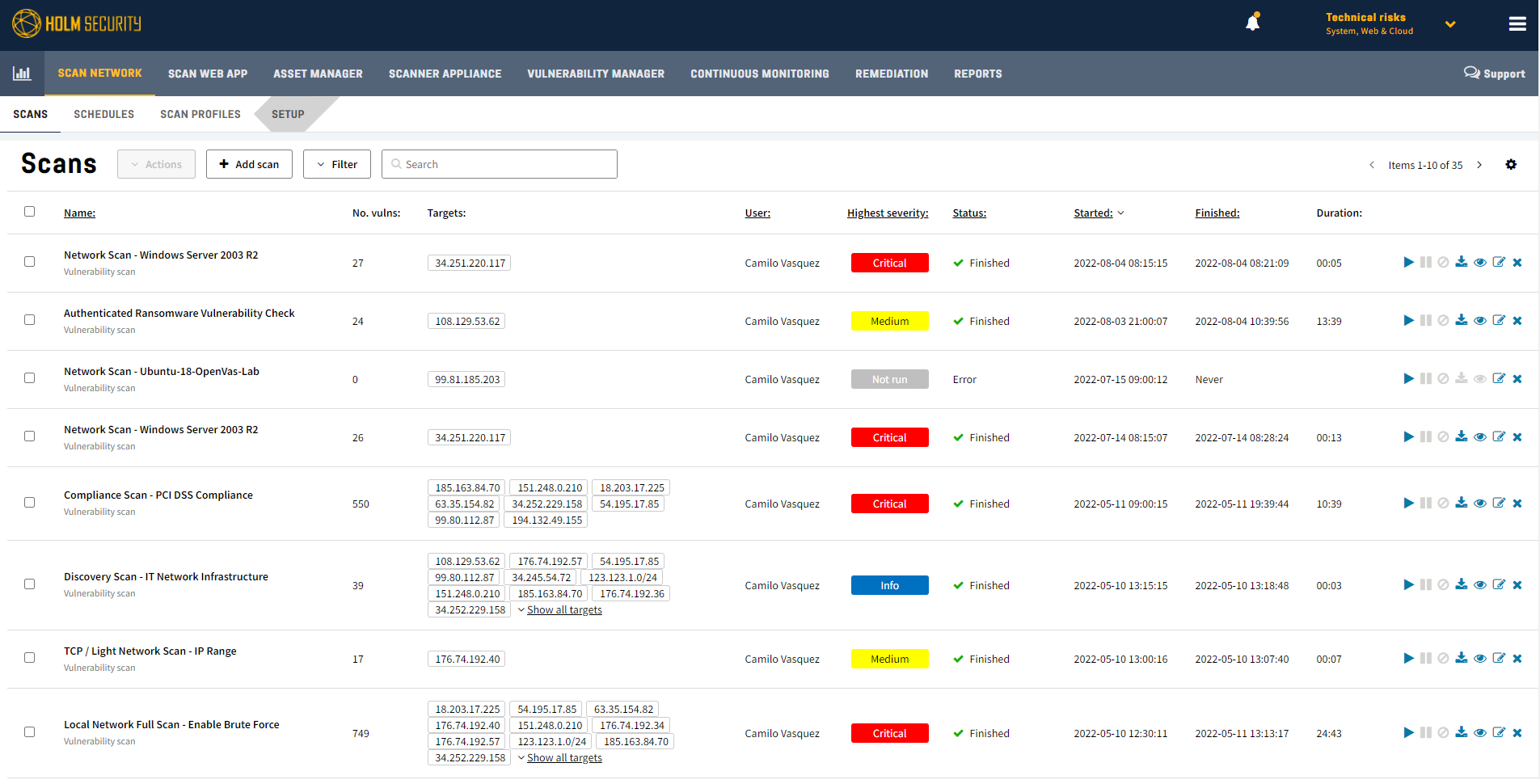 Holm Security VMP Software - Security Center - System & Network Vulnerability Assessment Dashboard