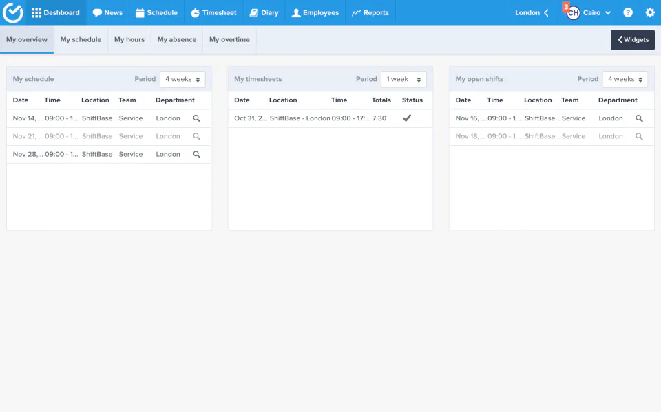 Dashboard overview