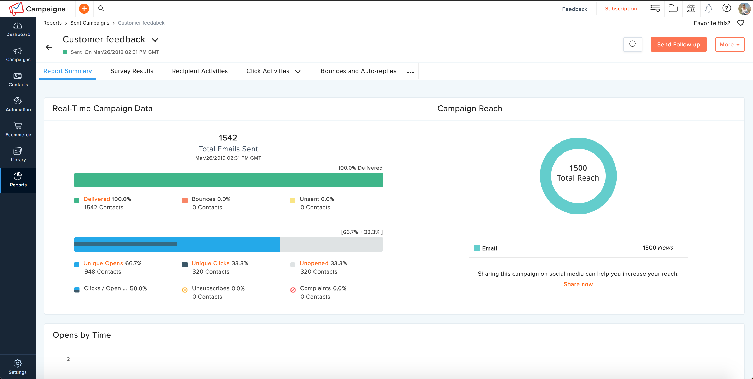 Zoho Campaigns reports and analytics