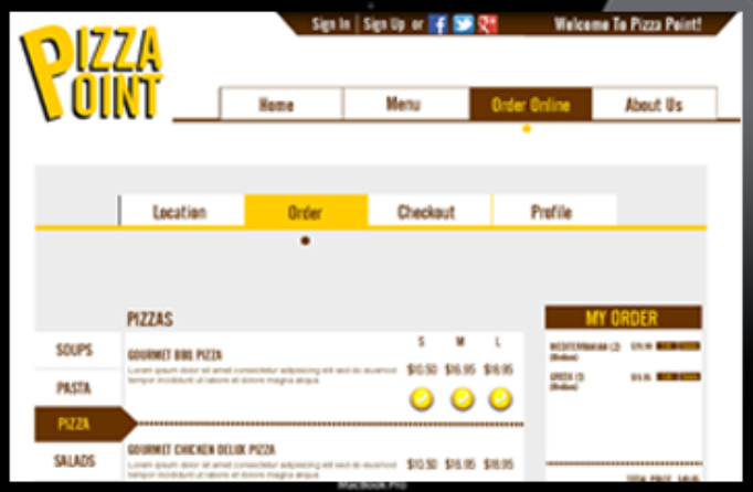 Restolabs restaurant profile