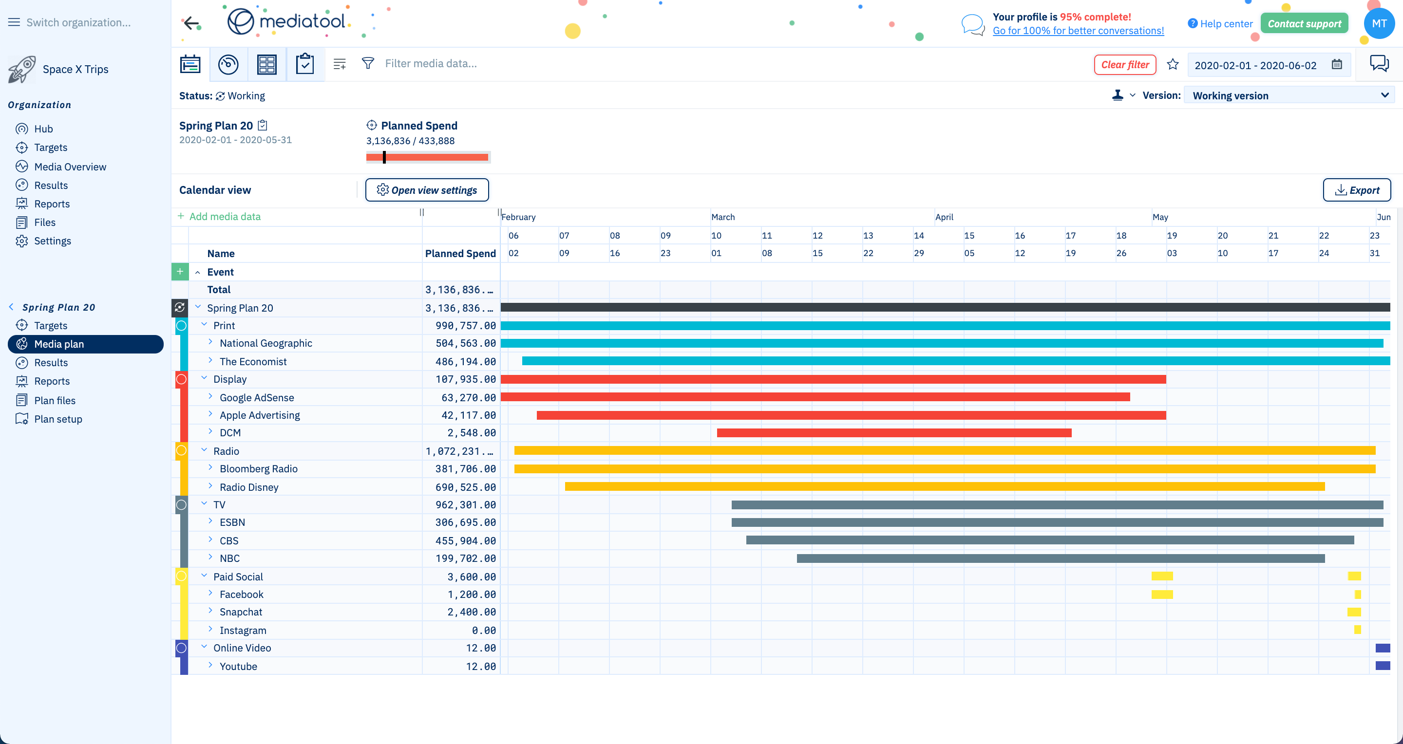Mediatool Software - Media Plan Calendar View
