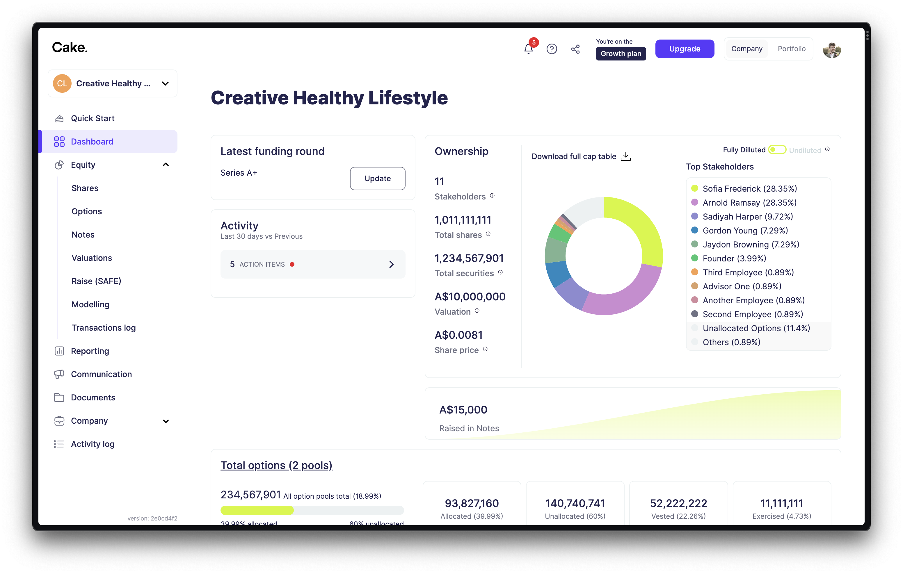 Cake Software 2024 Reviews, Pricing & Demo