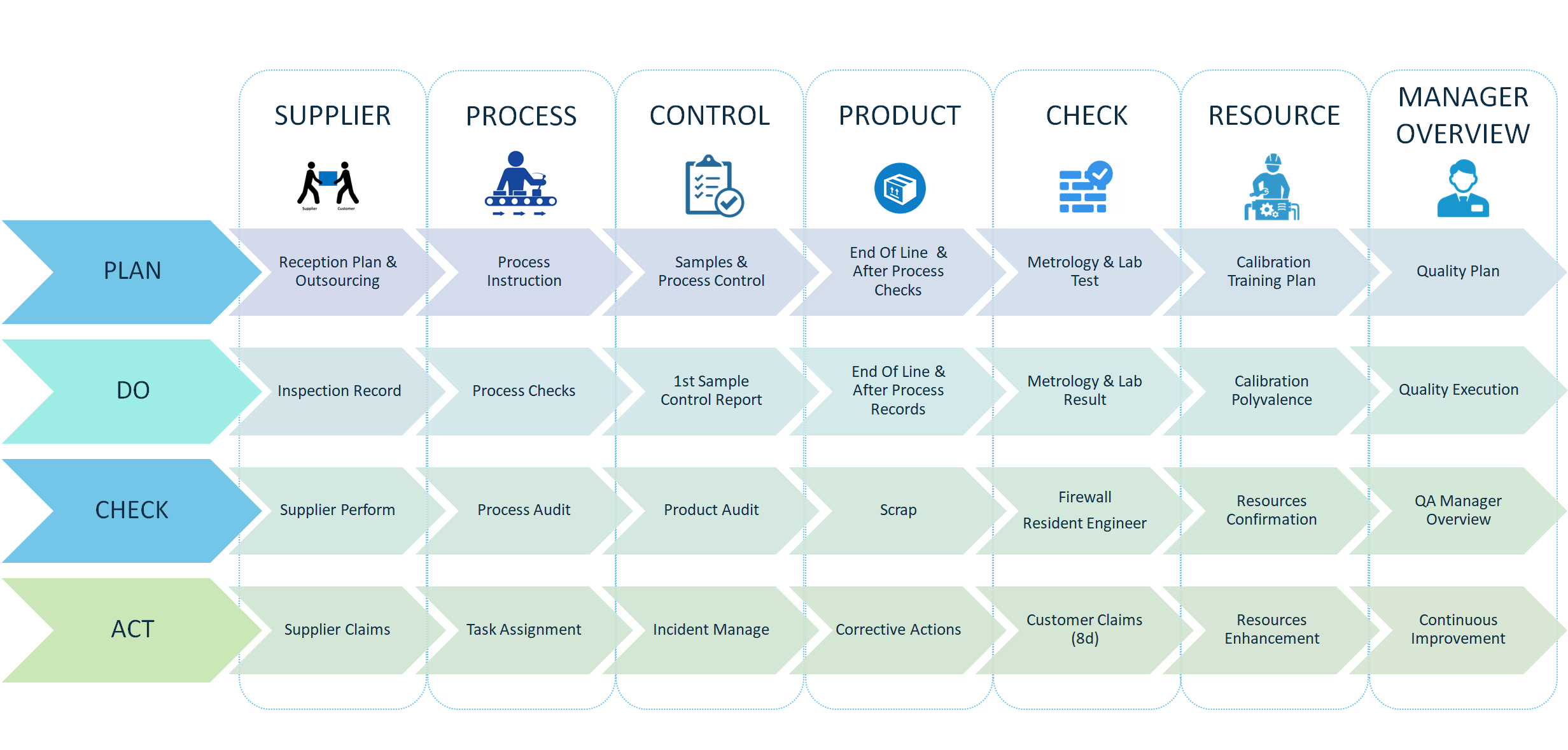 Kapture.IO Software - 2023 Reviews, Pricing & Demo