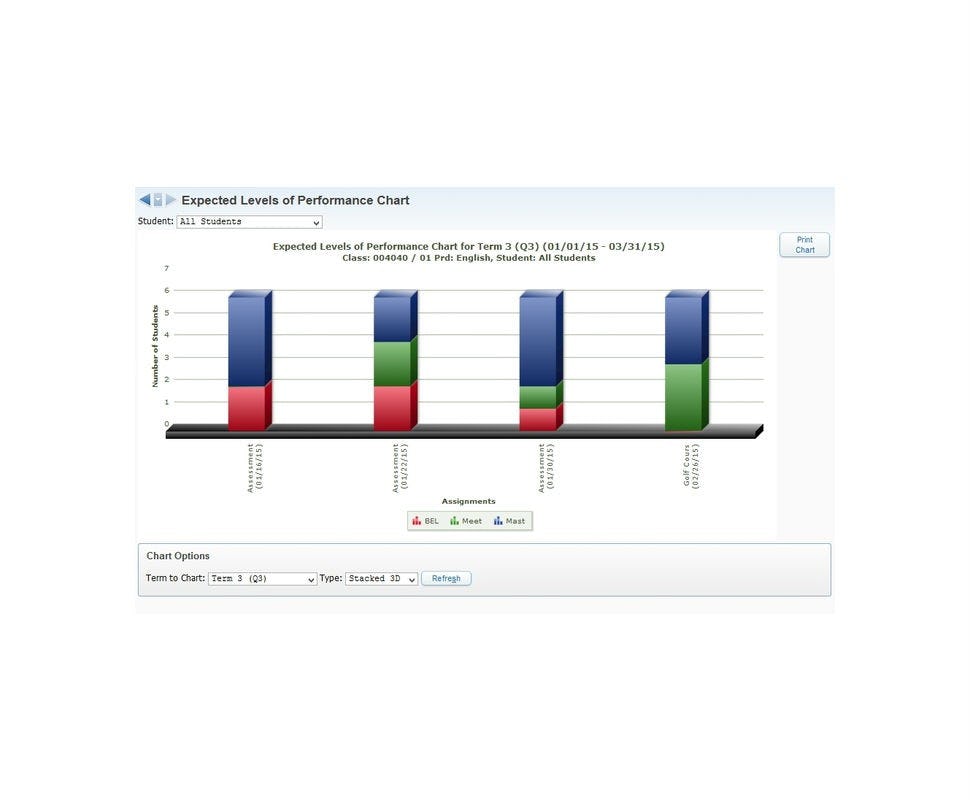 Skyward Student Management Suite