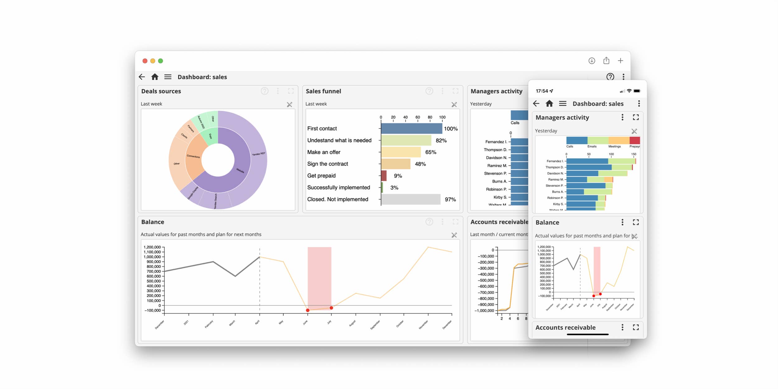 ozma.io screenshot: Dashboards