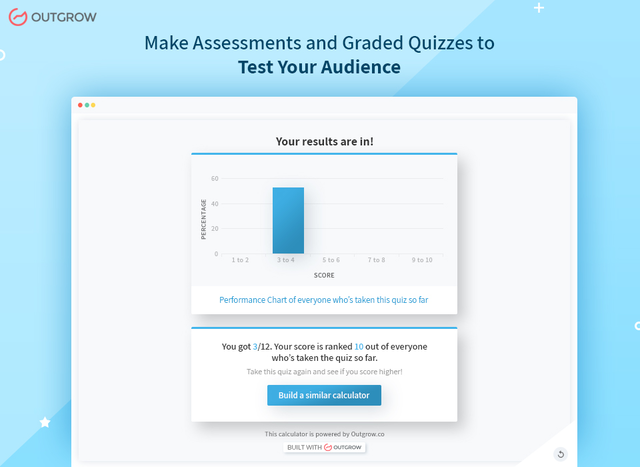 Outgrow Software - Graded Quizzes