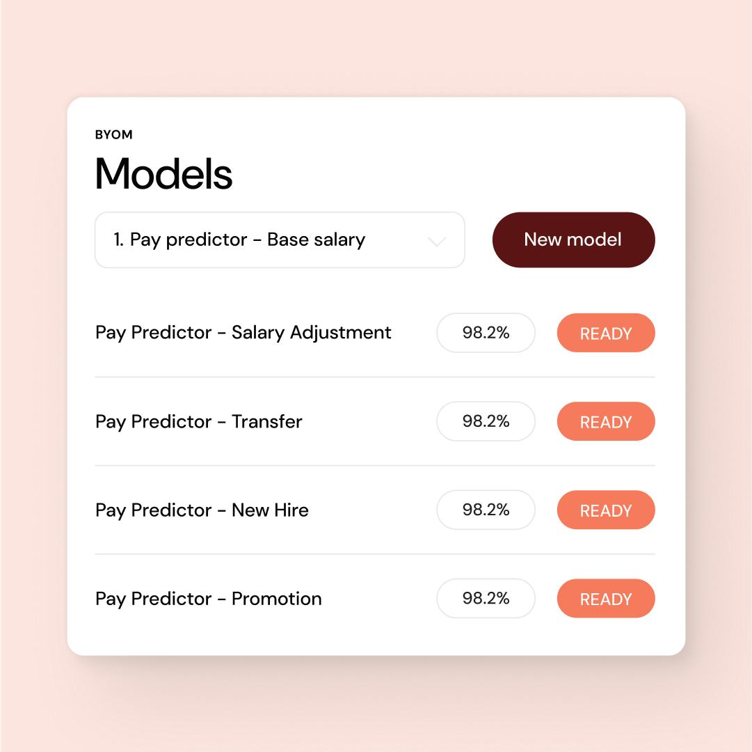 beqom Pay Management Logiciel - 5