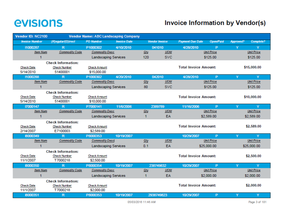 Argos Software - Example report output showing demo data pertaining to invoice information by vendor(s)