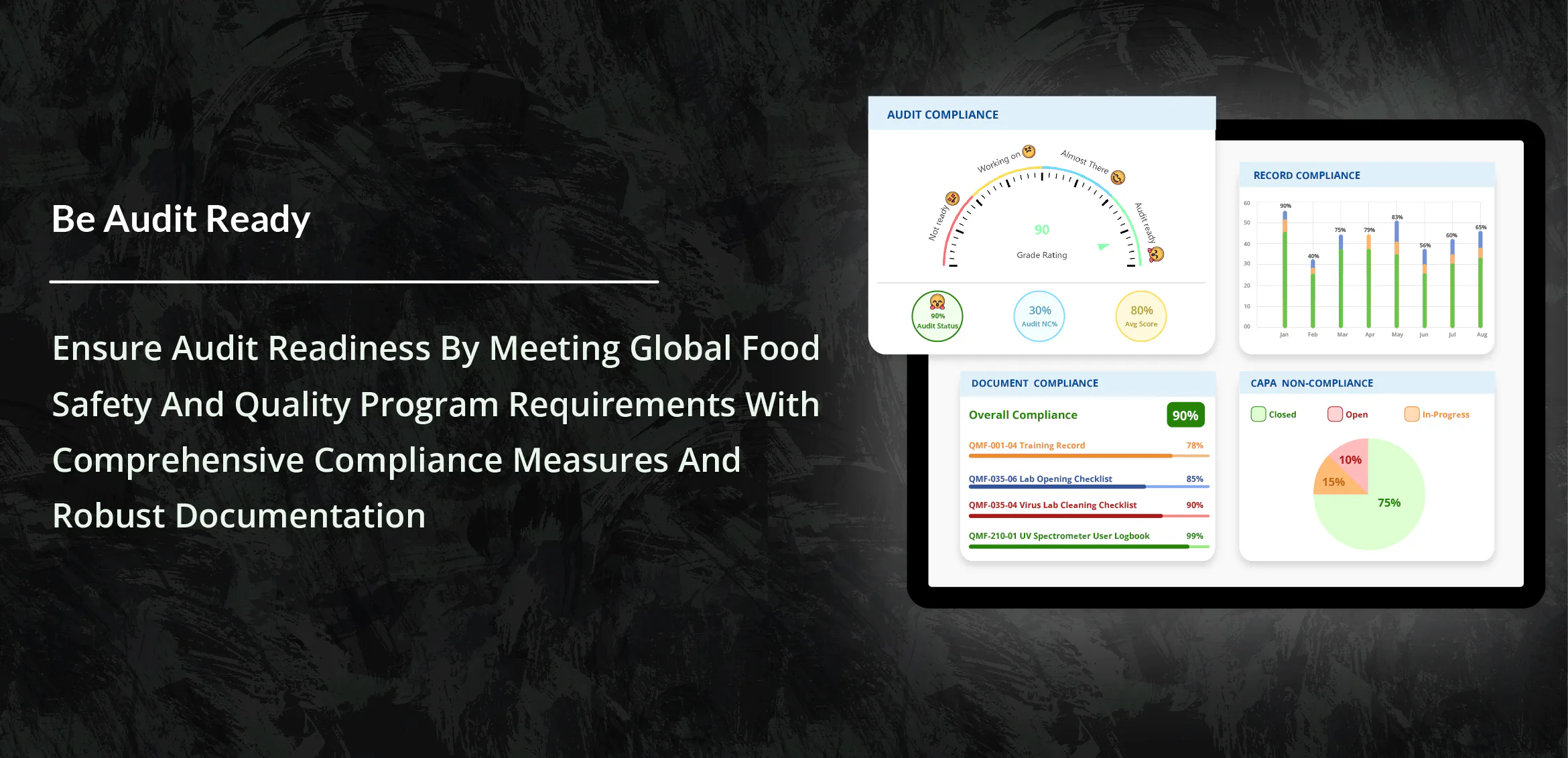 Smart Food Safe | Reviews, Pricing & Demos - SoftwareAdvice AU