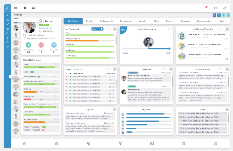 Employee's Dashboard