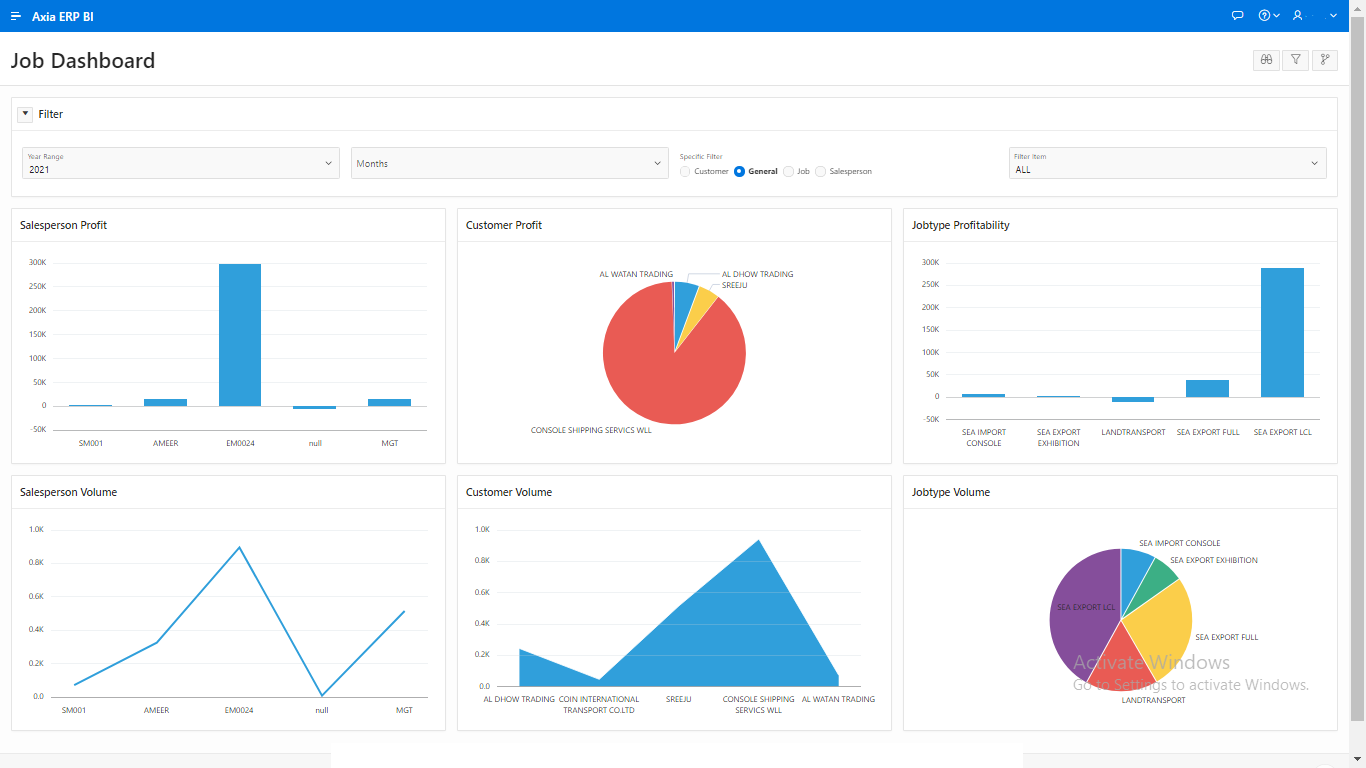 Axia ERP screenshot: Axia ERP job dashboard
