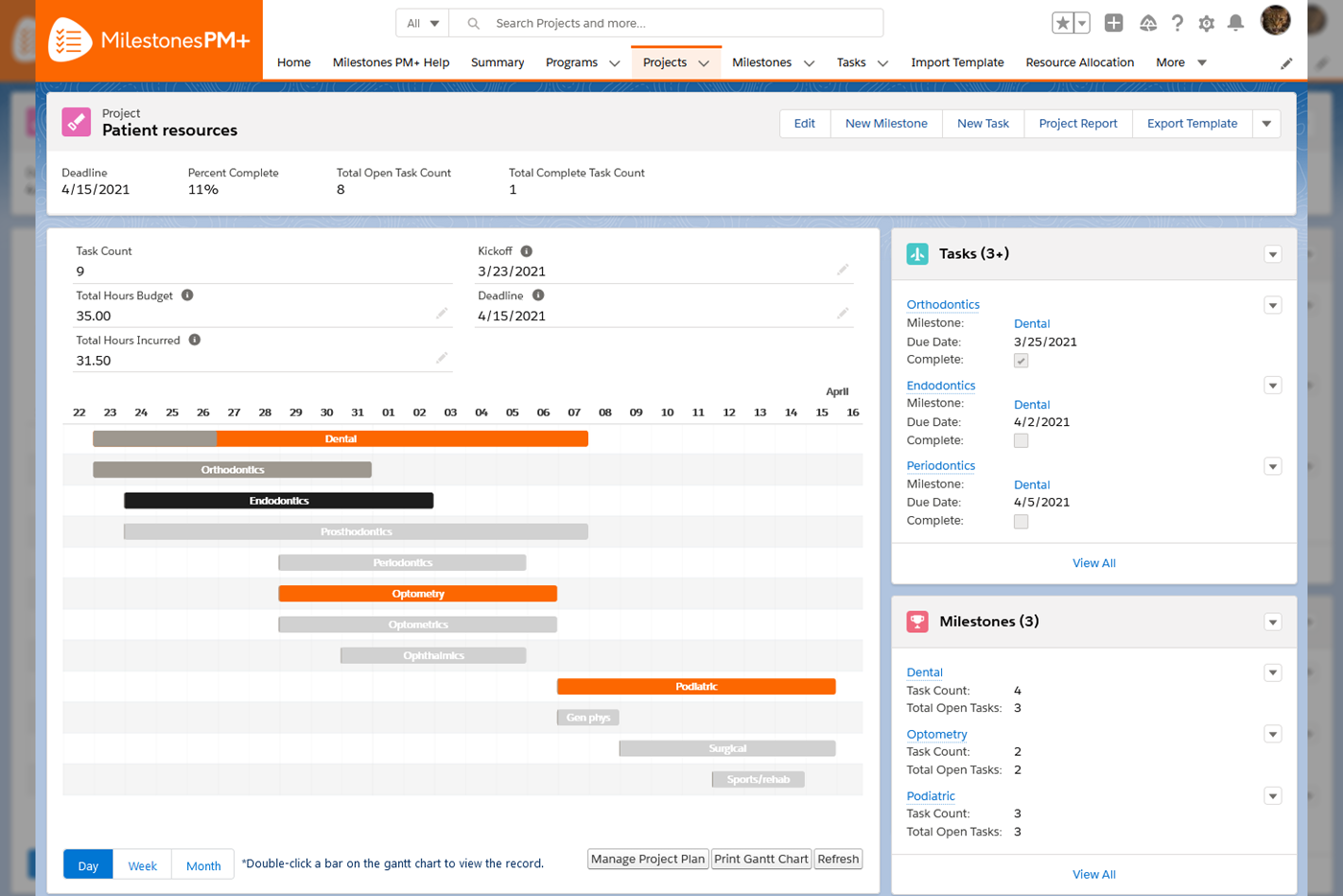 Milestones PM+ screenshot: Project Management made easy with Milestones PM+, free for Salesforce