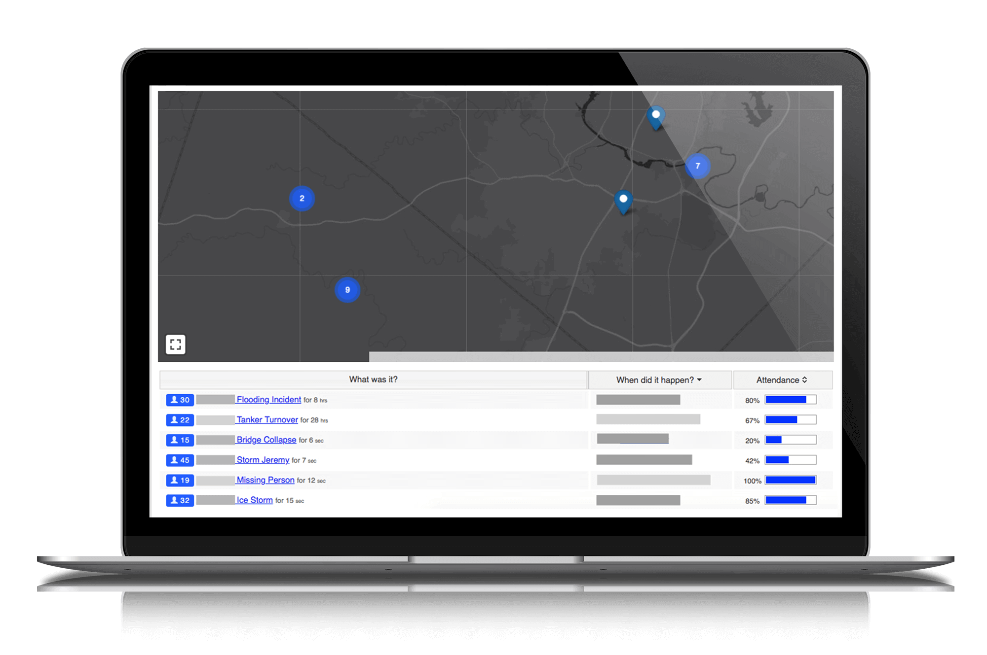 D4H Software - D4H Incident Reporting