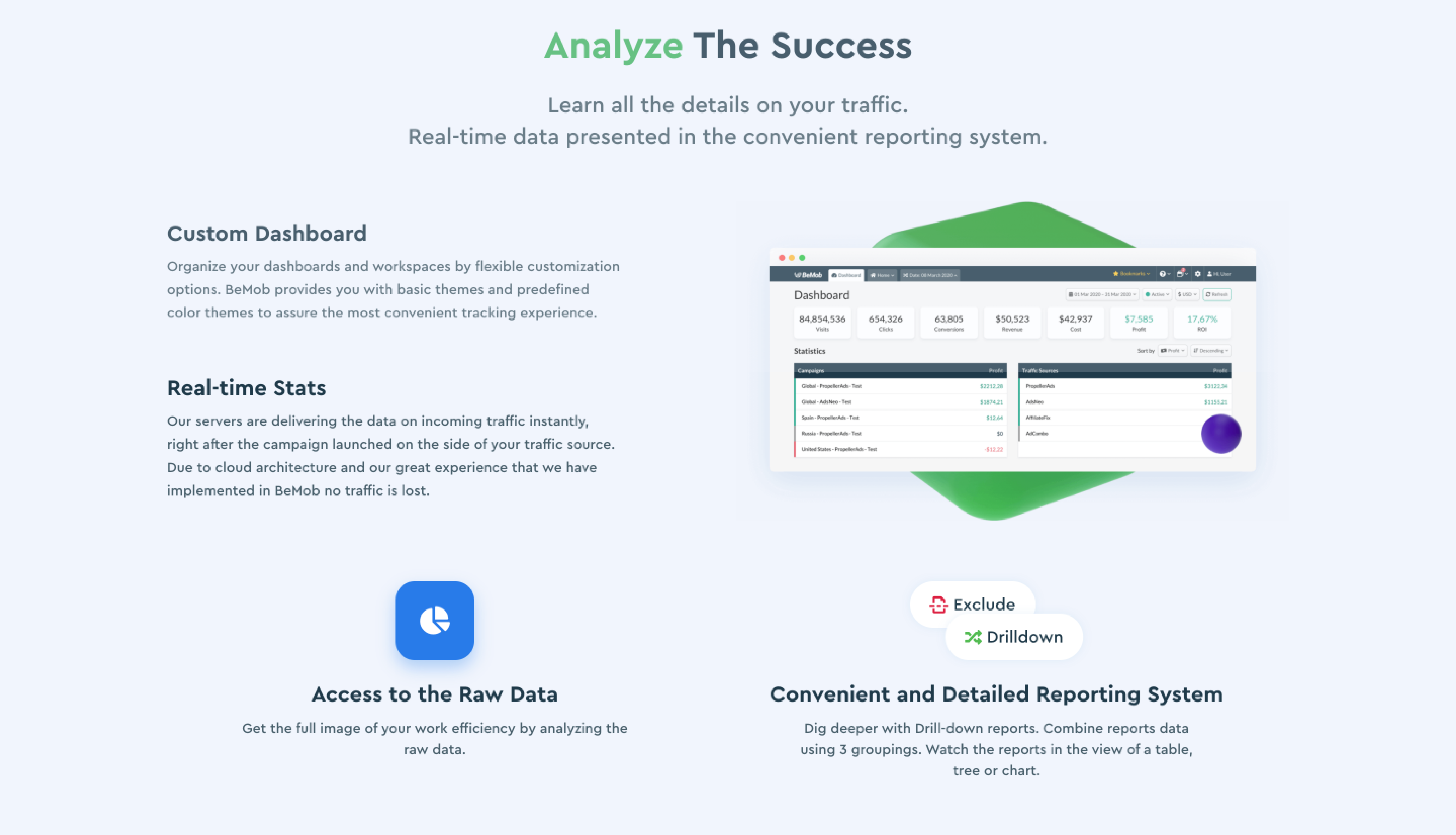 Analyze The Success Learn all the details on your traffic. Real-time data presented in the convenient reporting system.