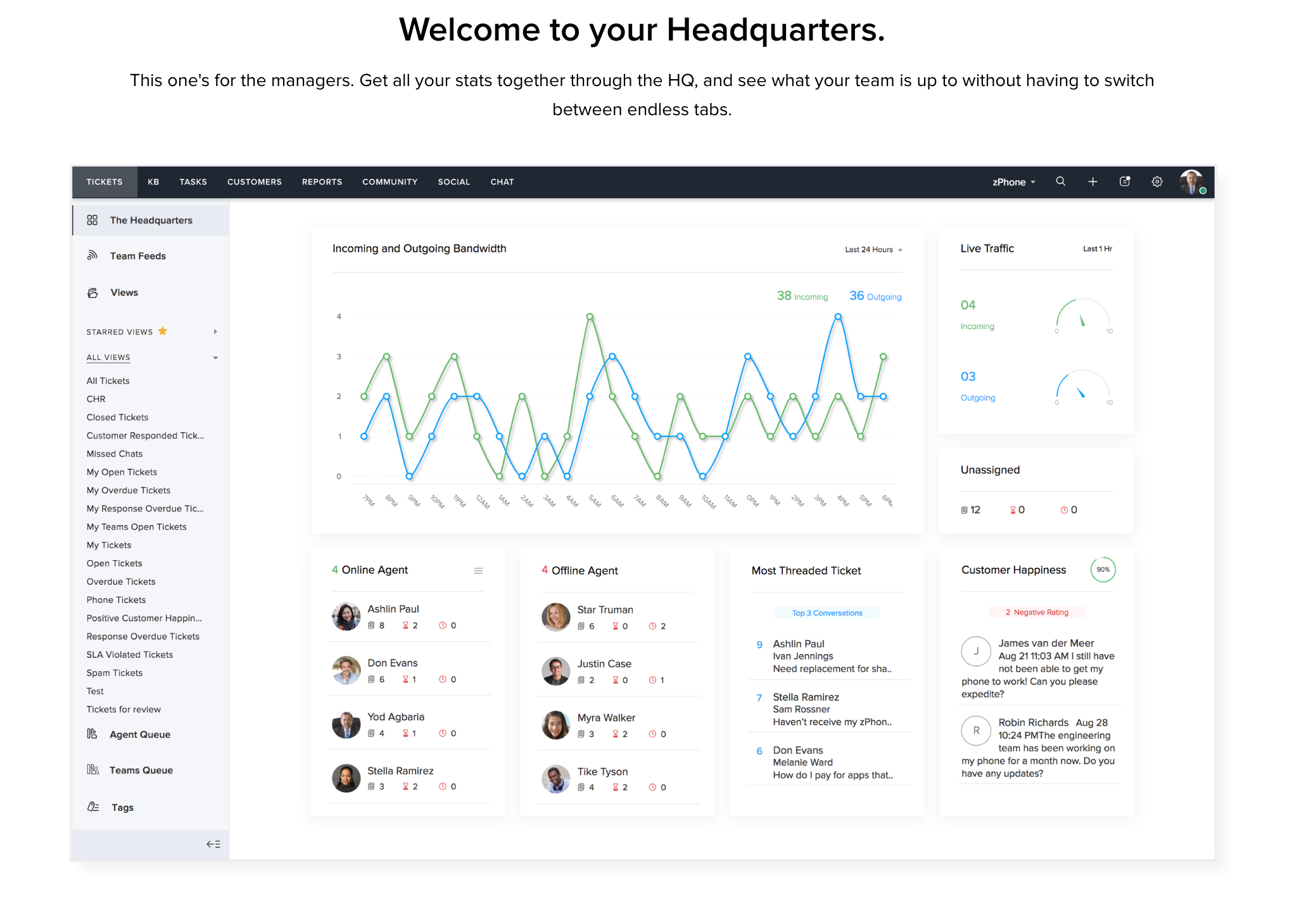 Zoho Desk Software - 2