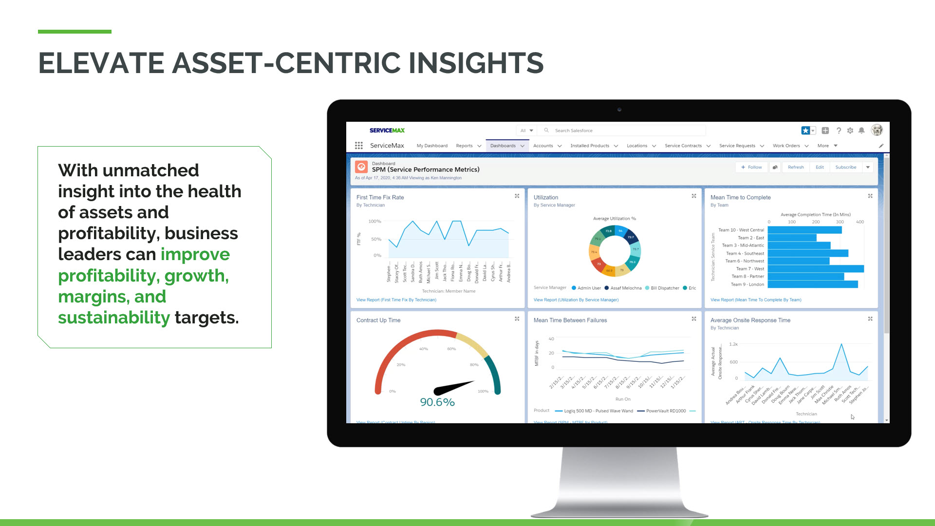 Drive operational excellence with the right performance metrics and actionable insights on ServiceMax reporting dashboards.
