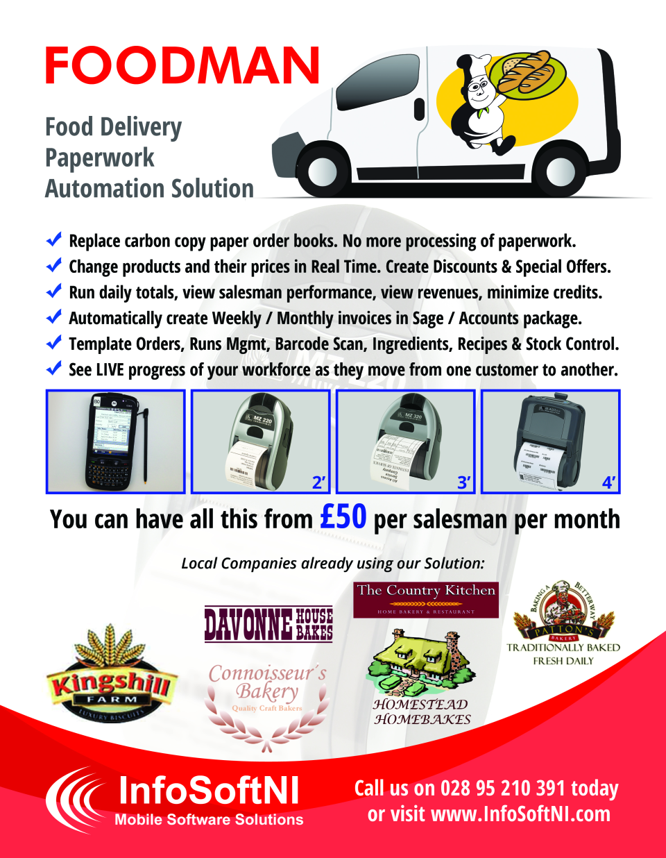 FoodMan Infosoft Software - 2