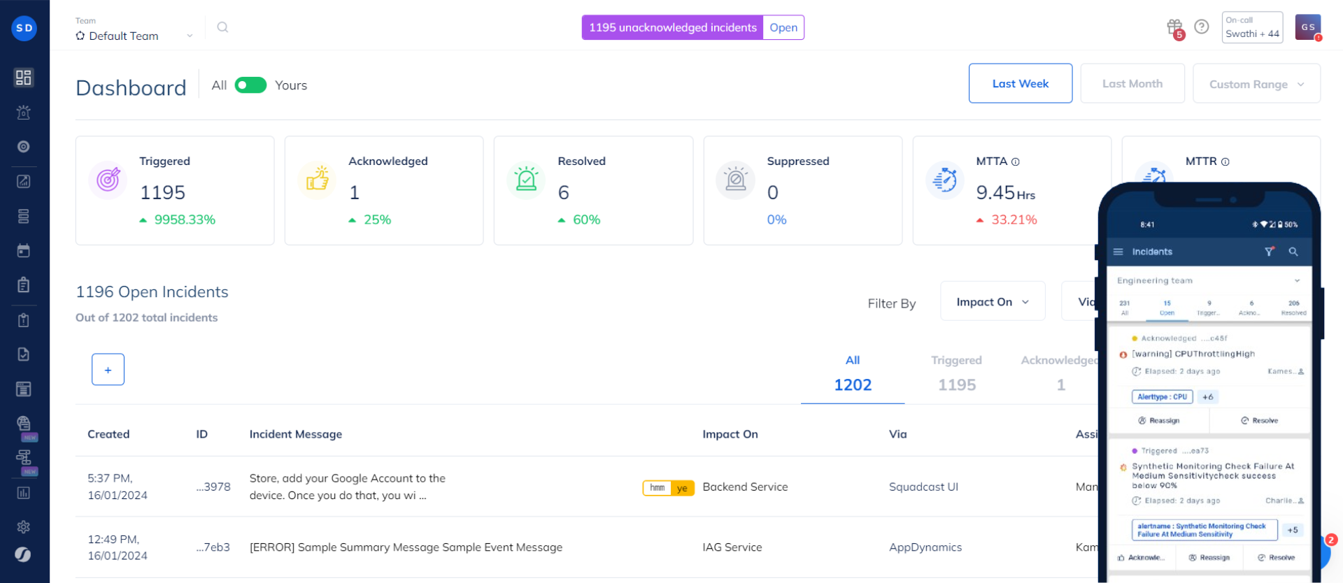 Squadcast Software - Get a complete view with detailed Dashboard & Filters