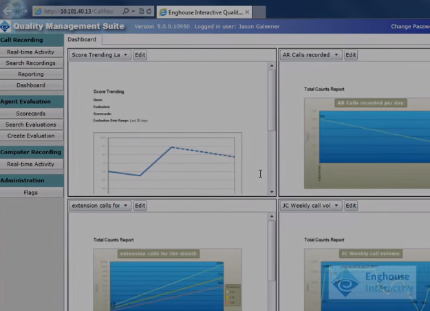 Quality management suite