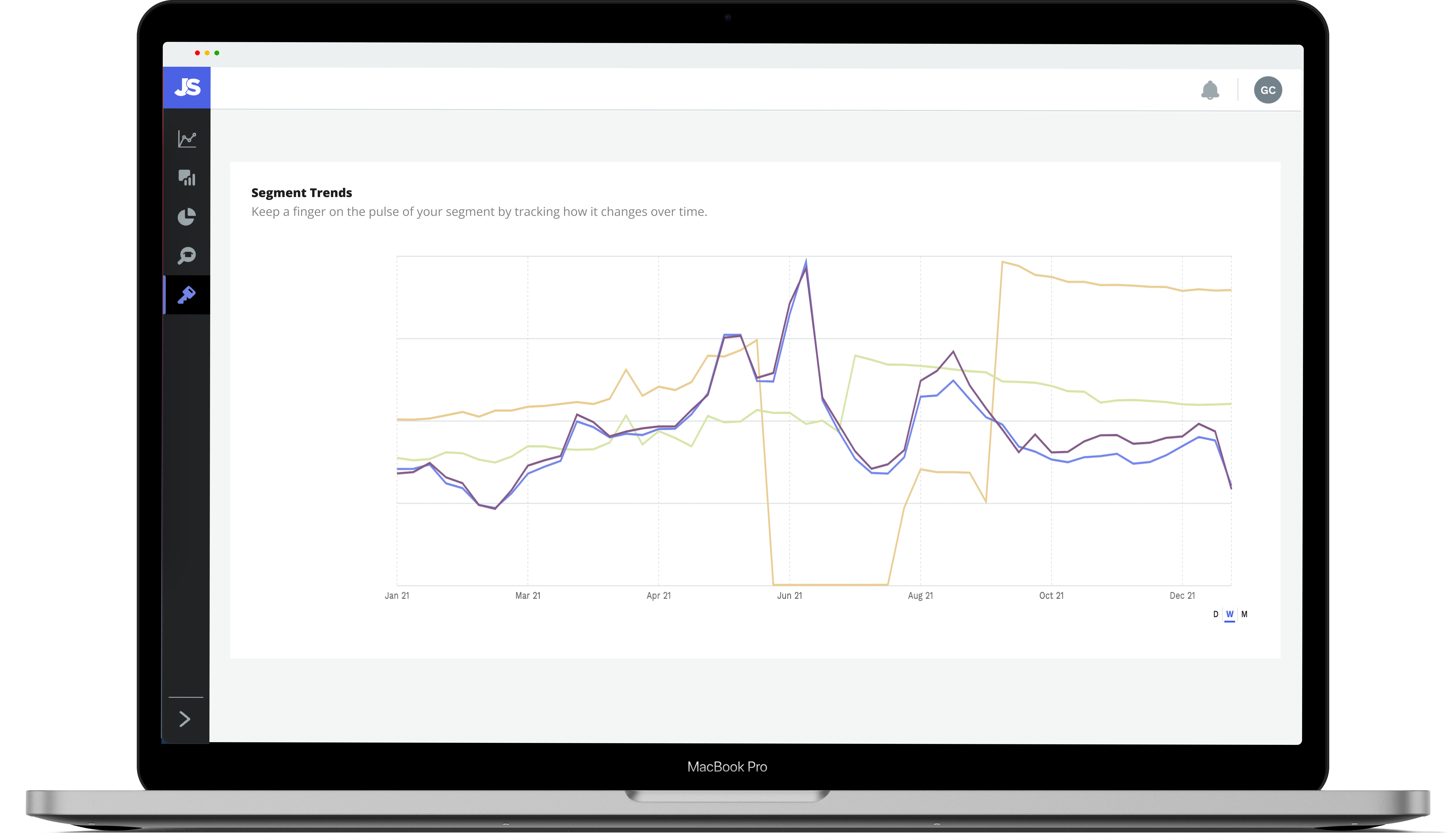 Leverage historical and current data for any Amazon category to track market share changes and product trends.
