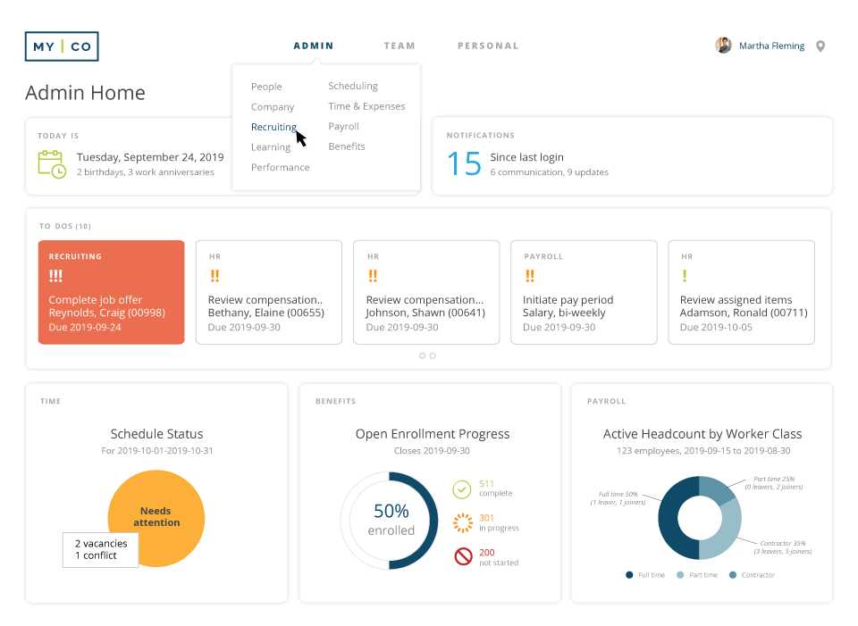 Workzoom Admin Dashboard
