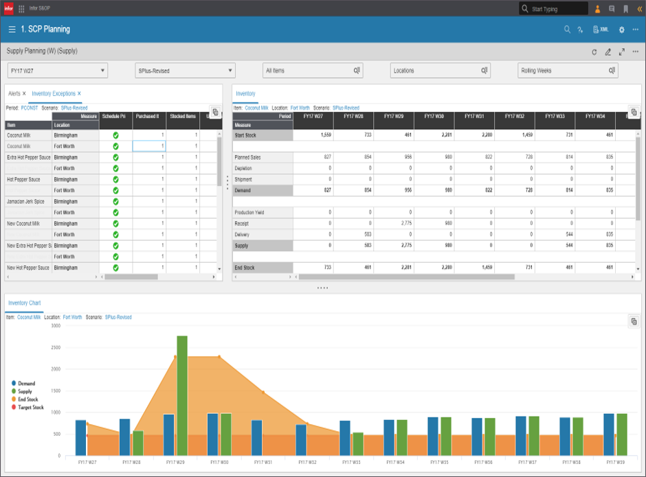 Infor Supply Chain Planning screenshot: Supply planning 1