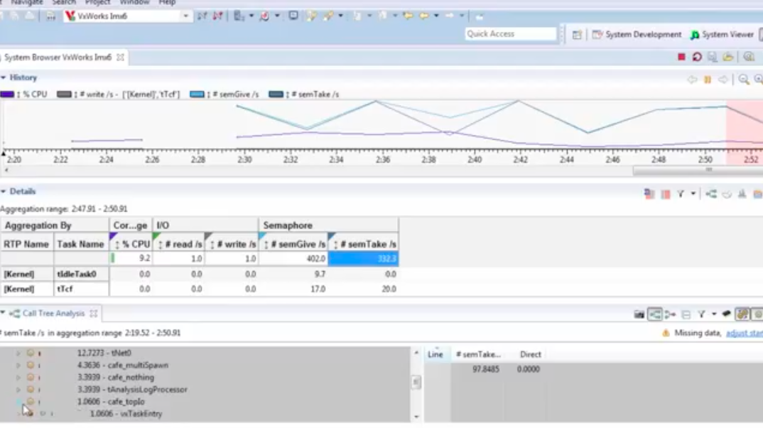 VxWorks Logiciel - 2